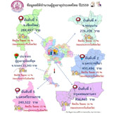 ข้อมูลสถิติจำนวนผู้สูงอายุประเทศไทย ปี 2559