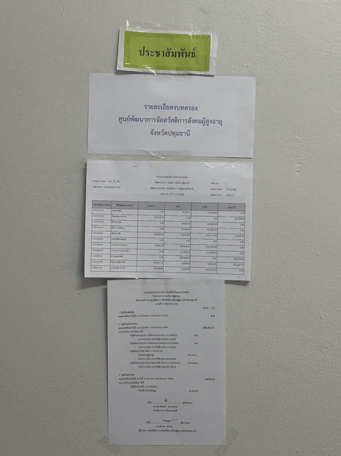 งบทดลองราชการประจำเดือนกันยายน 2568