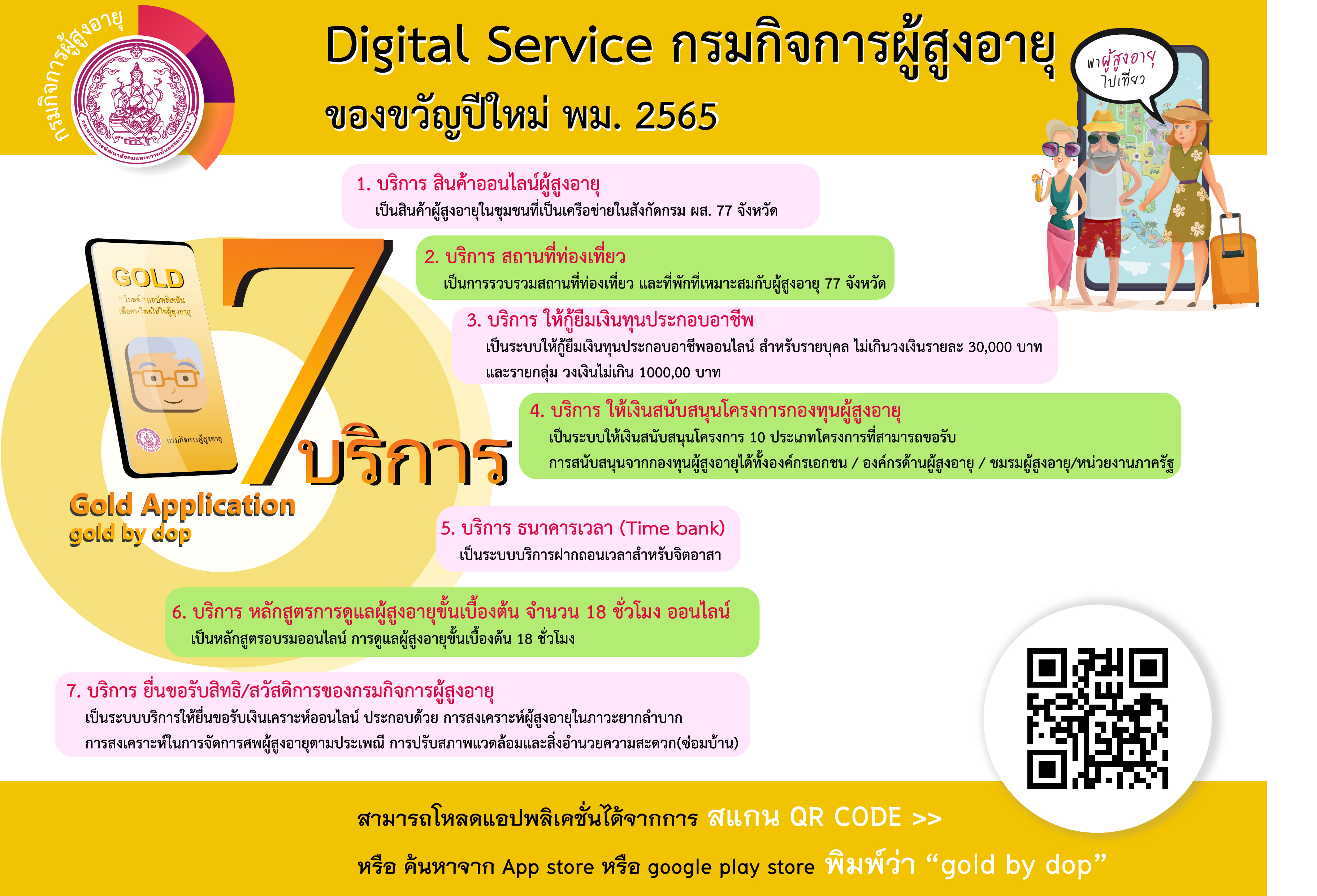 การติดตั้งแอปพลิเคชัน Gold By Dop